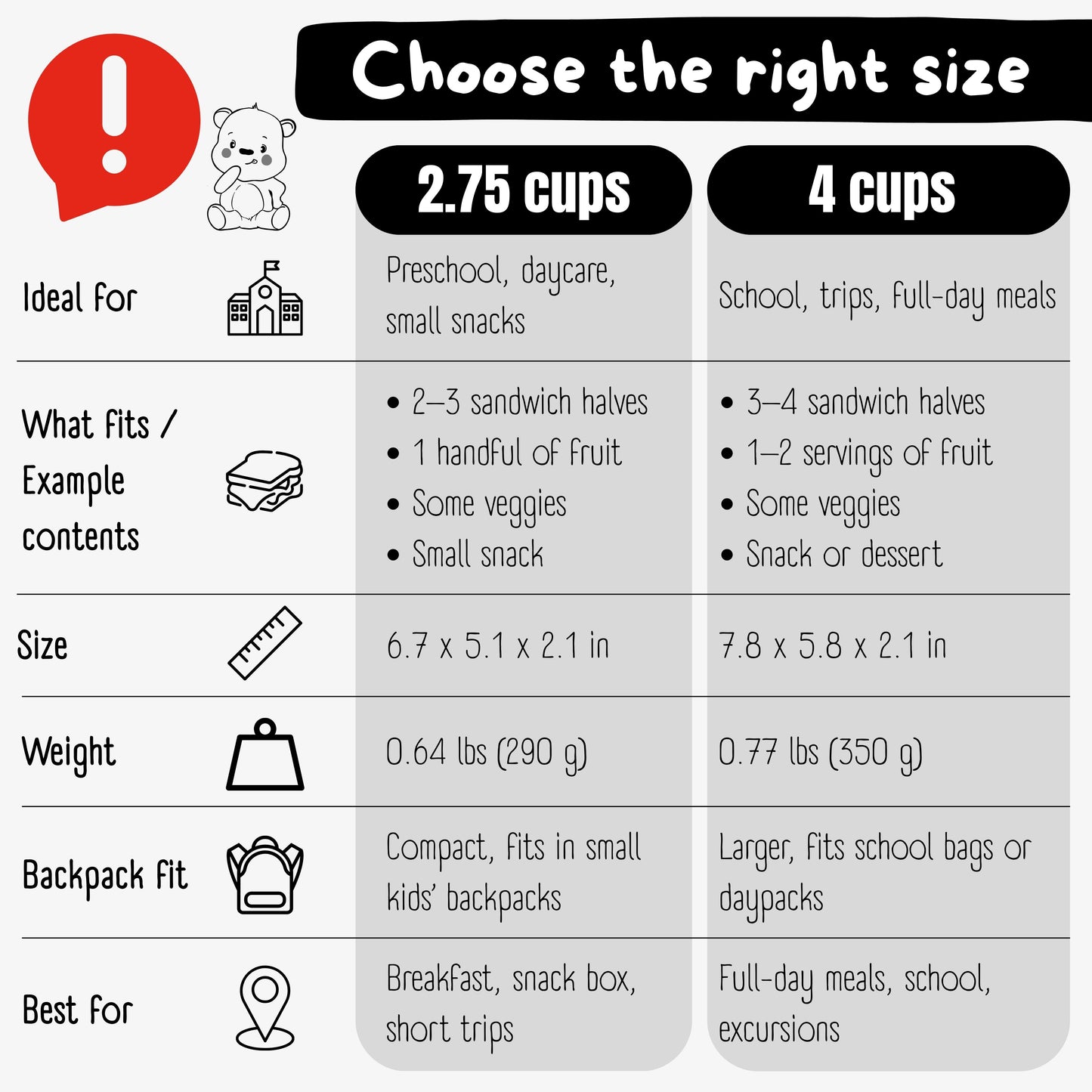 Lunch box with compartments, lightweight & leakproof – Black Stickers