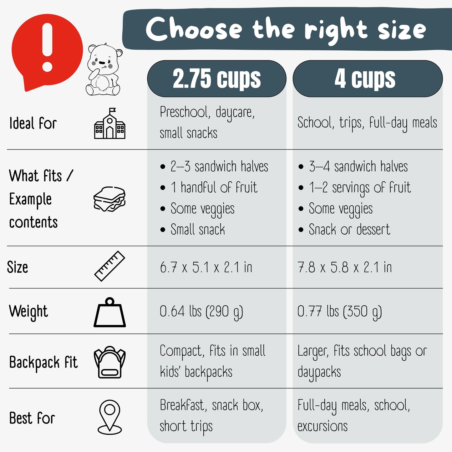 Lunch box with compartments, lightweight & leakproof – Tractor