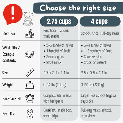 Lunch box with compartments, lightweight & leakproof – Tractor